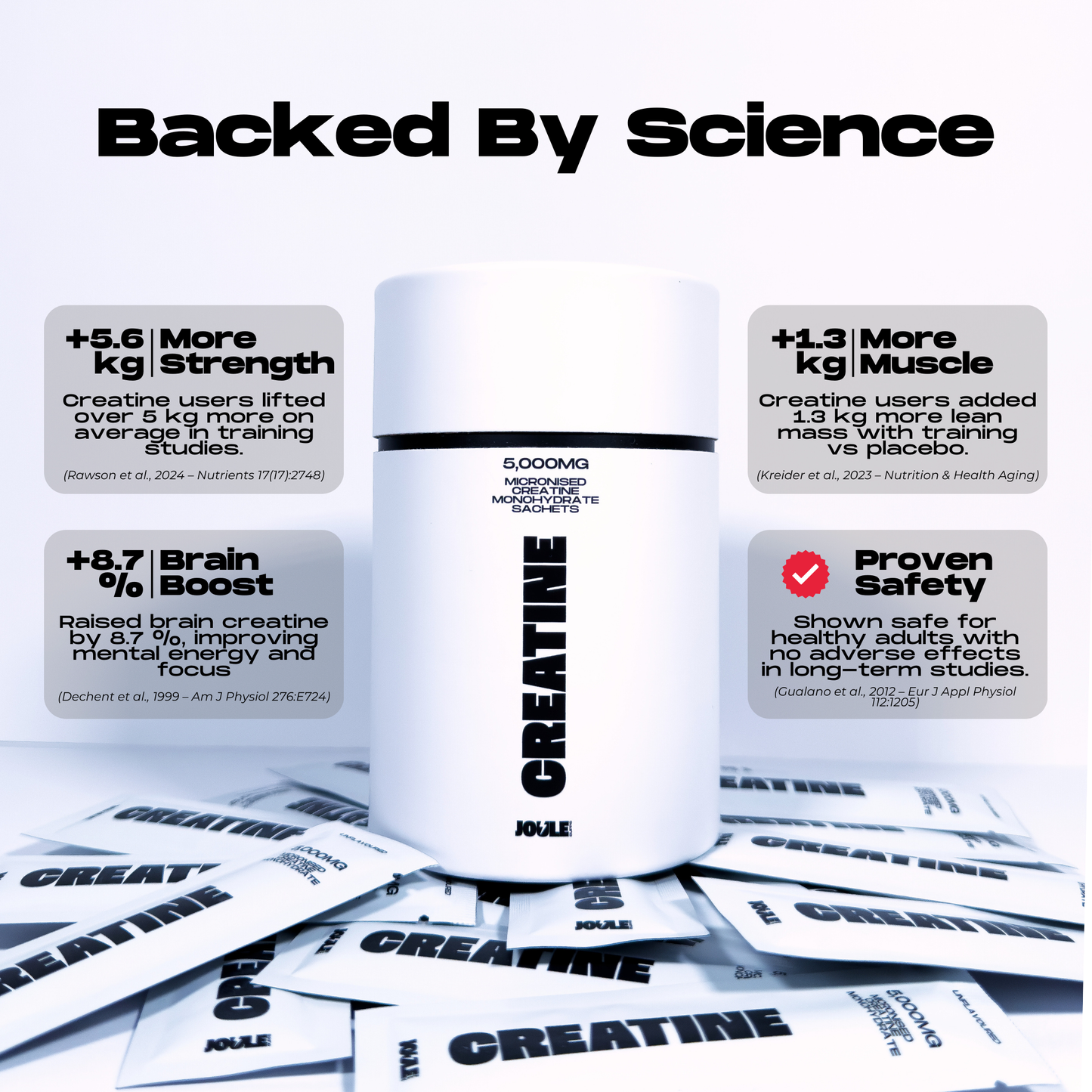 Micronised Creatine Monohydrate Sachets