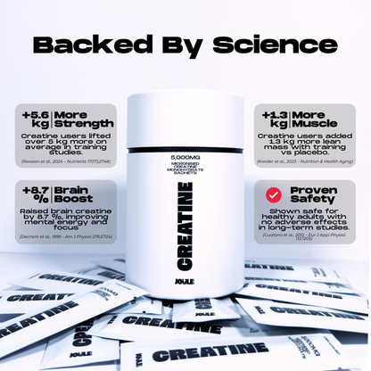 Micronised Creatine Monohydrate Sachets